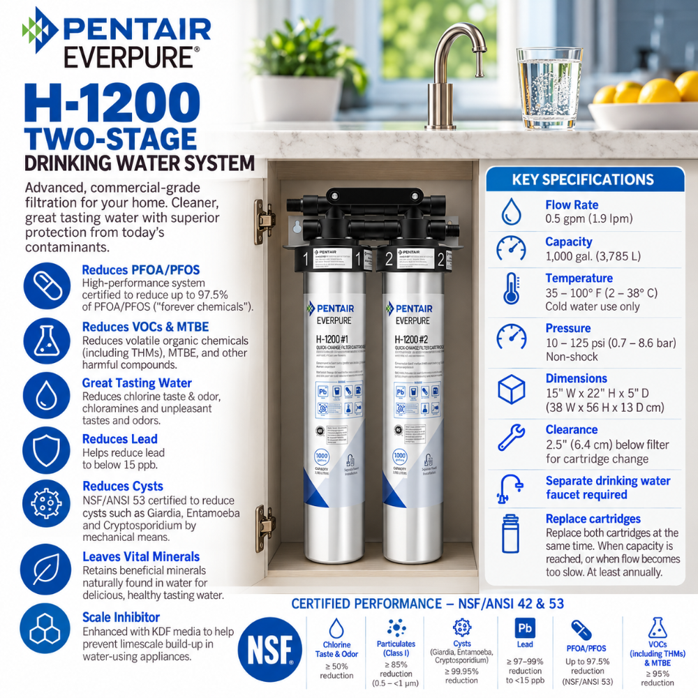 EverPure H1200 Two-Stage Drinking Water System with dual black and silver PENTUR filters, shown on a white background with a detailed blue informational graphic overlay detailing specifications and features.