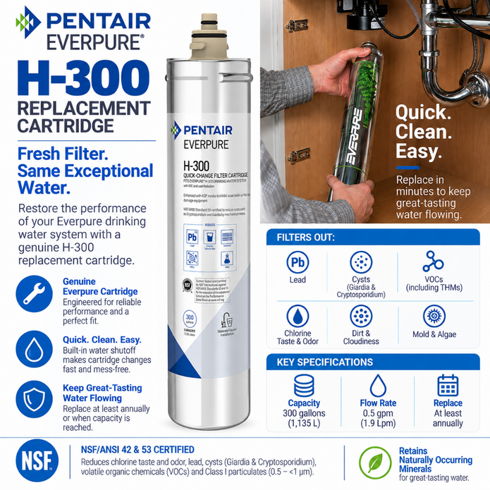 Pentair Everpure H-300 replacement cartridge filter shown in a kitchen sink installation scene with a wood cabinet and faucet visible, plus large product information graphics around the image.