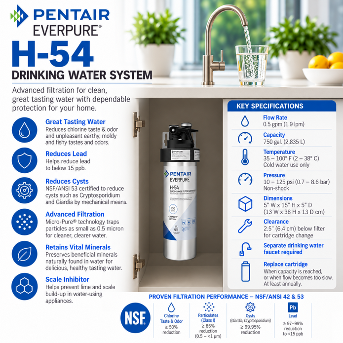 Pentair Everpure H-54 Drinking Water System infographic with blue icons and text detailing features, specifications, dimensions, and filter replacement information on a white background.
