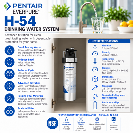 Pentair Everpure H-54 Drinking Water System infographic with blue icons and text detailing features, specifications, dimensions, and filter replacement information on a white background.