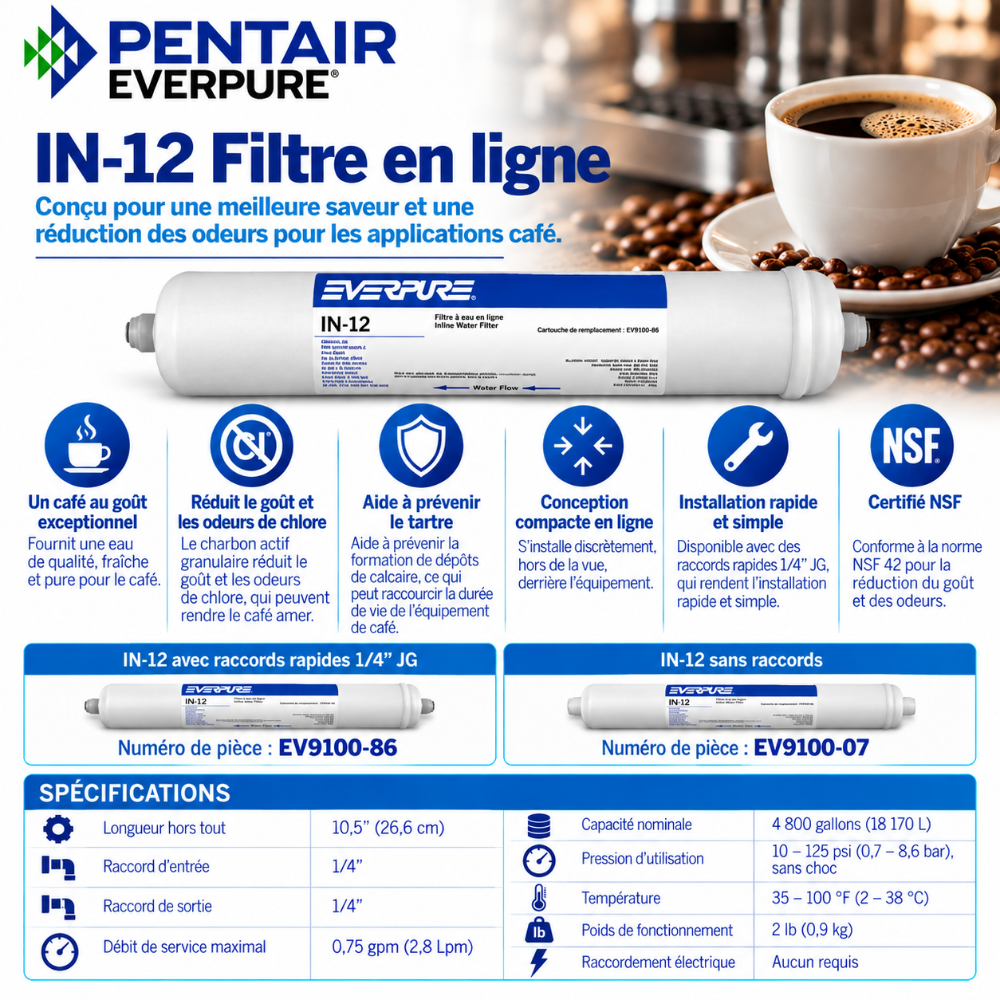 Everpure IN12 Inline Water Filter with 1/4