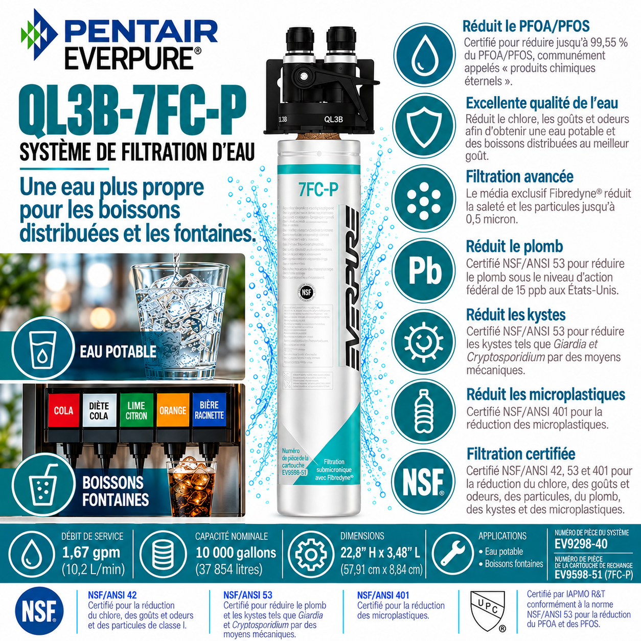 Everpure QL3B-7FCP System EV929840 (Forever Chemicals)