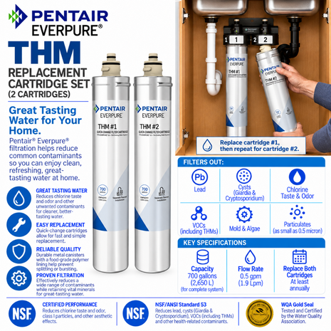 Pentair Everpure THM replacement cartridge set in an under-counter bathroom sink setup, showing two silver and white filter cartridges installed in a cabinet, alongside product information, specifications, and certification logos.