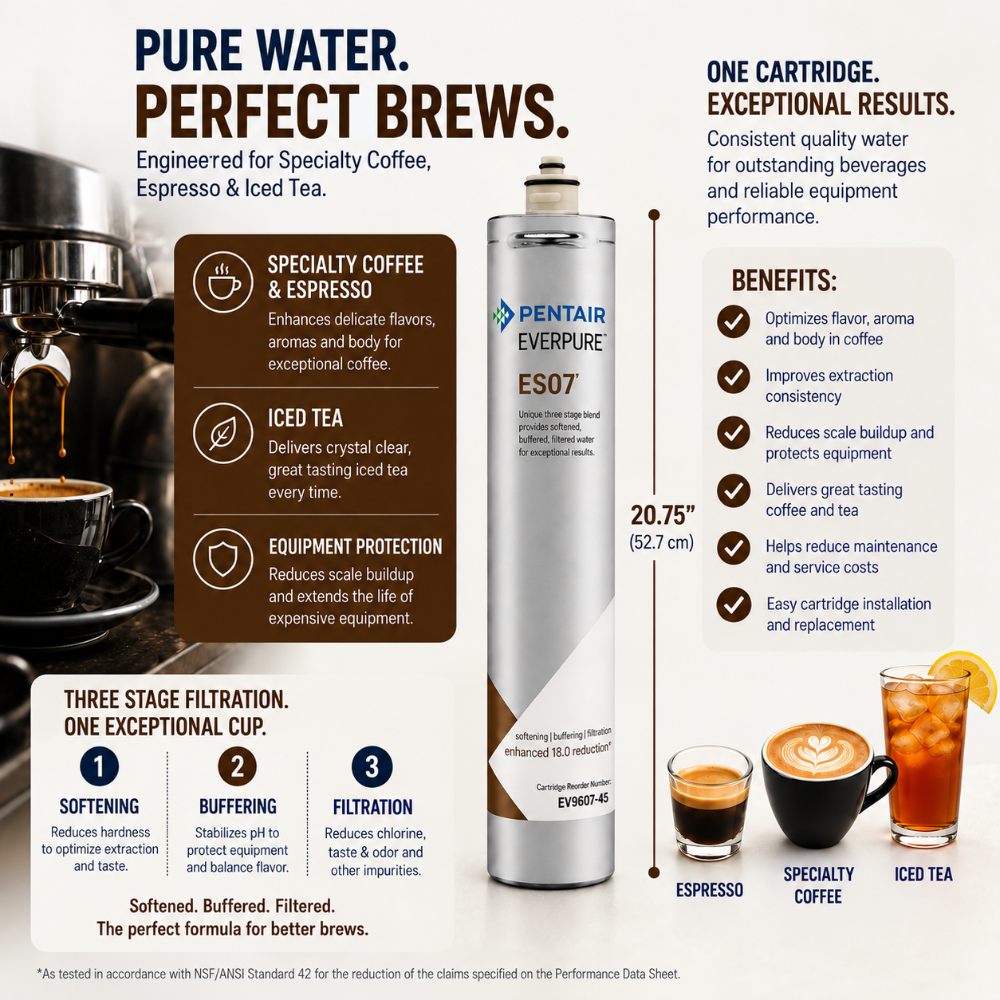 Everpure ESO7 Everplus Water Filter Cartridge EV960725