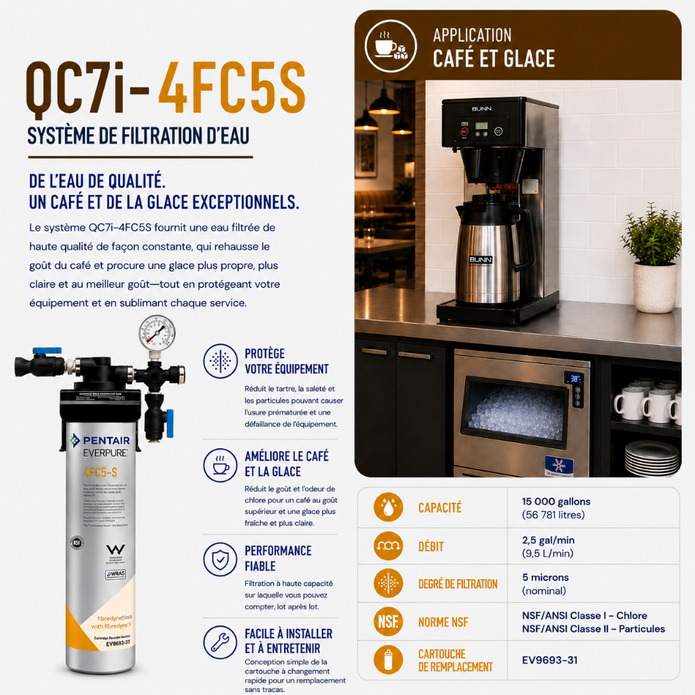 Water filtration system promotional graphic for the QC7i-4FC5S system, featuring a white canister filter on the left, a coffee machine with ice dispenser on the right, French marketing text, icons, and specifications on a light gray background.