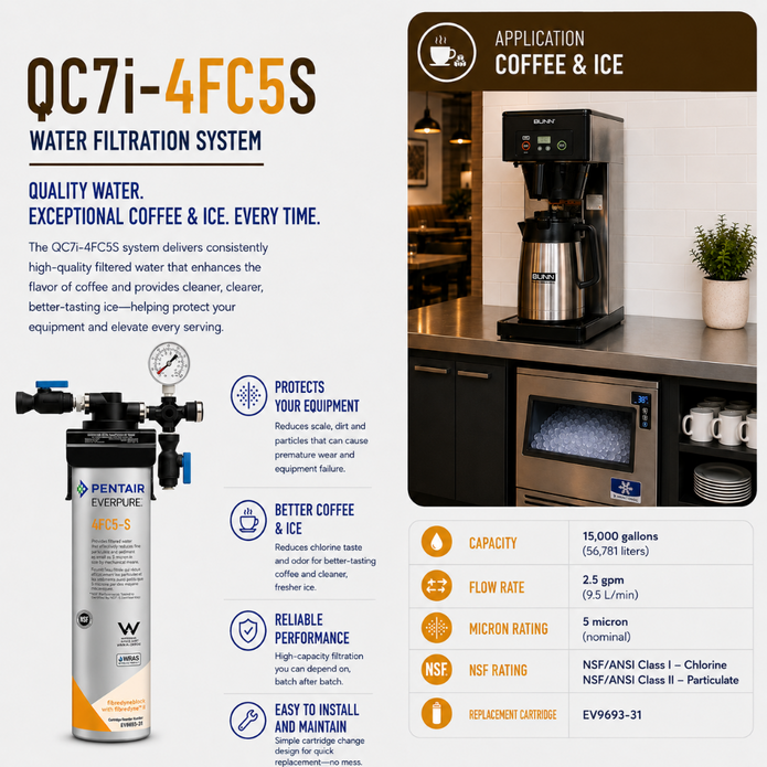 Pentair EverBrite QC7i-4FC5S Water Filtration System promotional graphic showing the filter system, a coffee and ice machine setup, and feature callouts on a white background.