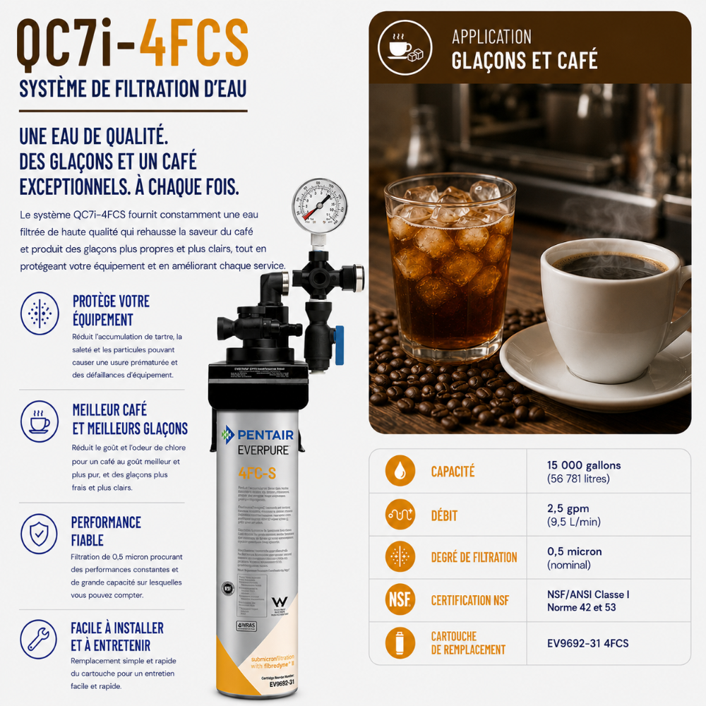 Pentair Everspire QC7i-4FCS Water Filtration System promotional graphic. The left side features a detailed product diagram of the cylindrical water filter with a blue, white, and yellow design, accompanied by feature icons and text in French