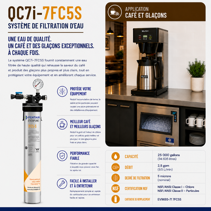 Water filtration system promotional graphic for the QC7i-7FCS5 model. The image features a silver and white canister filter on the left, a black coffee machine on a countertop on the right, and various French marketing text overlays, specifications, and certification logos on a light gray background.