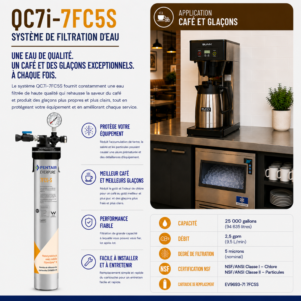 Water filtration system promotional graphic for the QC7i-7FCS5 model. The image features a silver and white canister filter on the left, a black coffee machine on a countertop on the right, and various French marketing text overlays, specifications, and certification logos on a light gray background.