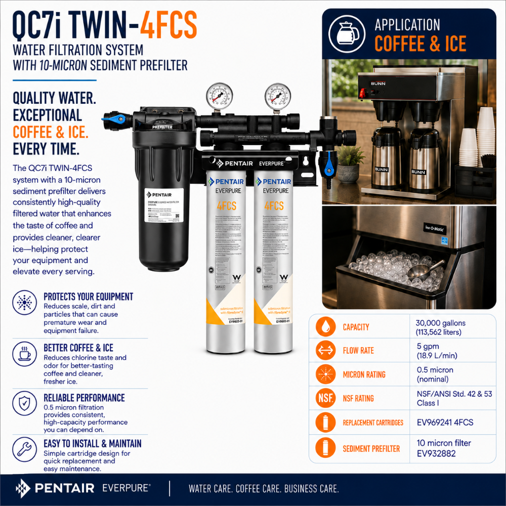 Pentair Everpure QCI7 Twin-4FCS water filtration system with three filter cartridges, shown alongside a coffee and ice machine and a feature list on a white background.