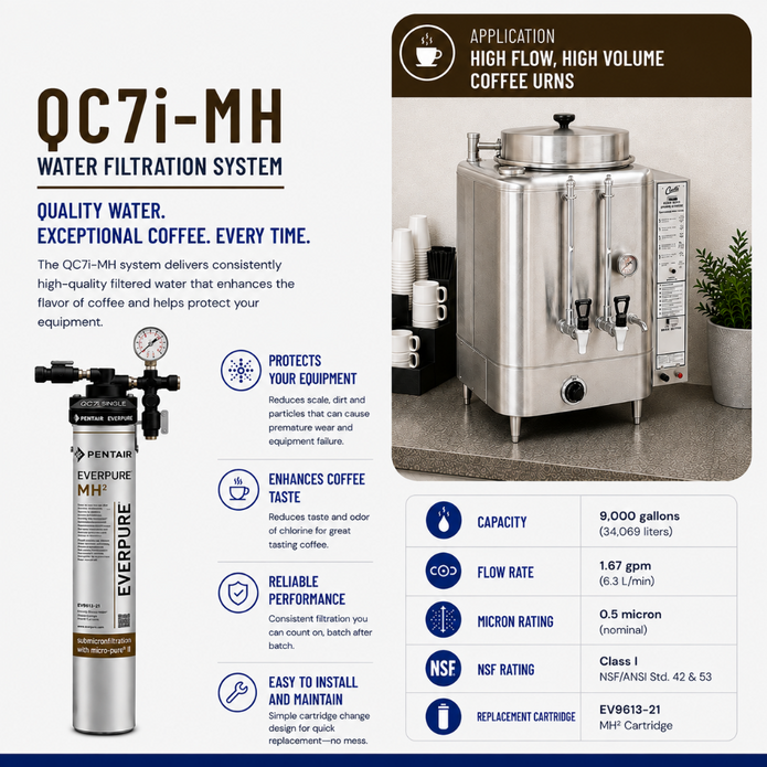 Everpure QC7i-MH(2) Water Filtration System for Coffee EV927504, Everpure QC7i-MH(2) Water Filter | Efilters | In stock | Free freight,Water Filter System