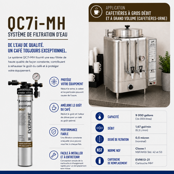 Everpure QC7i-MH(2) Water Filtration System for Coffee EV927504, Everpure QC7i-MH(2) Water Filter | Efilters | In stock | Free freight,Water Filter System