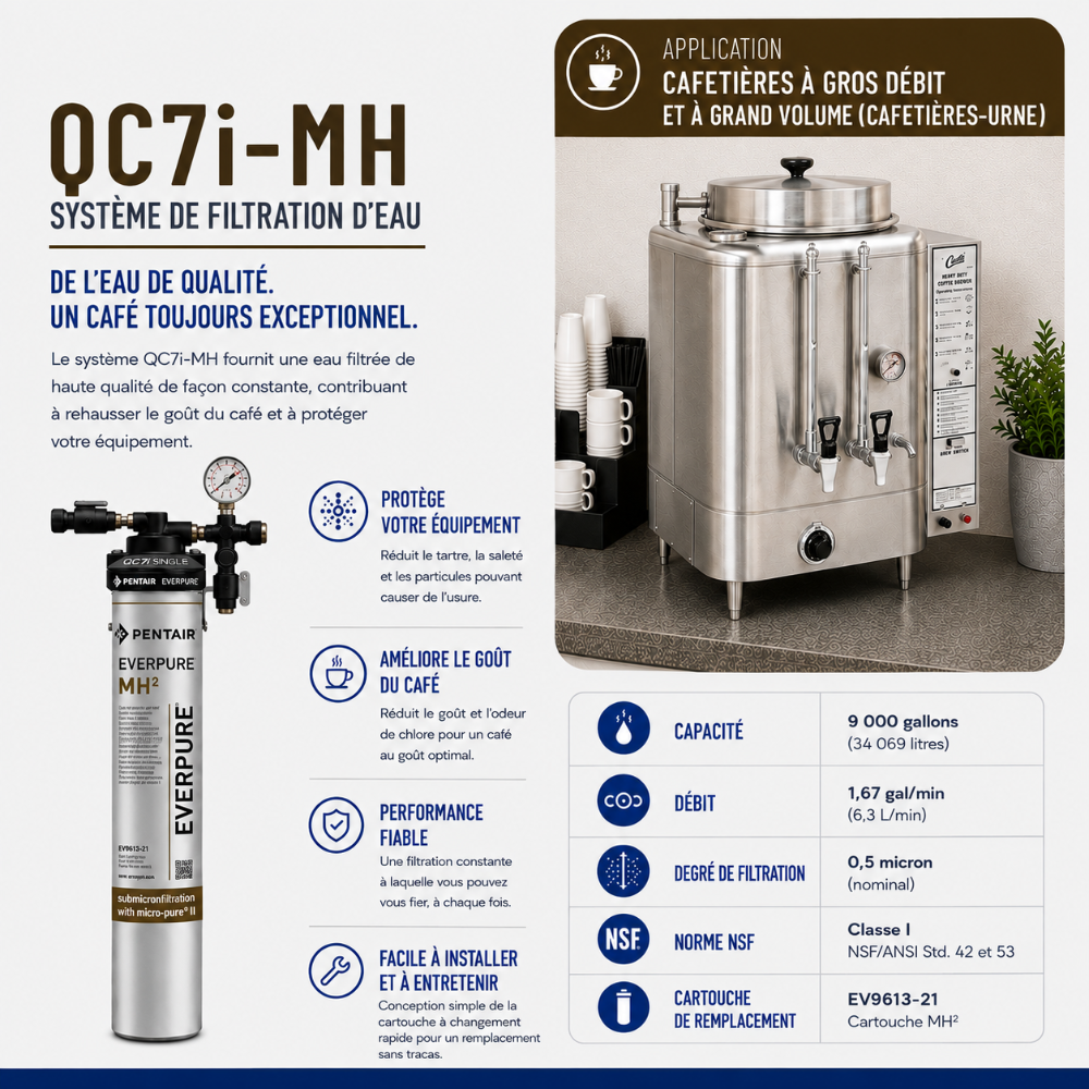 Everpure QC7i-MH(2) Water Filtration System for Coffee EV927504, Everpure QC7i-MH(2) Water Filter | Efilters | In stock | Free freight,Water Filter System