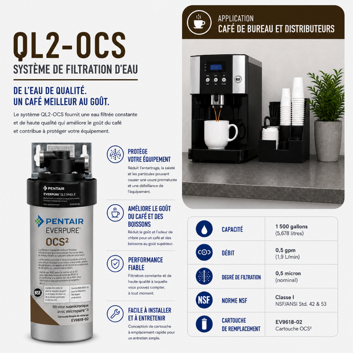Everpure QL2-OCS(2) Water Filtration System for Office Coffee EV927560, Everpure QL2-OCS Water Filter | Efilters | Shop today Ship today!,Water Filter System