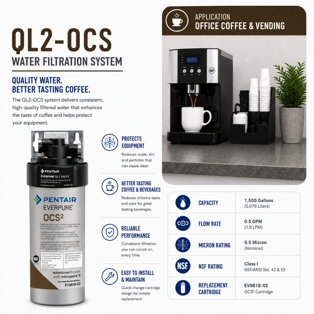 Everpure QL2-OCS(2) Water Filtration System for Office Coffee EV927560, Everpure QL2-OCS Water Filter | Efilters | Shop today Ship today!,Water Filter System