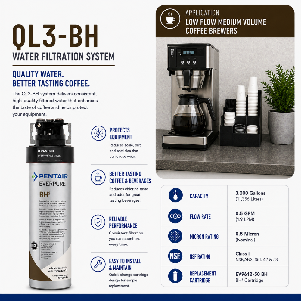Everpure QL3-BH(2) Water Filtration System for Coffee EV927200, Everpure QL3-BH(2) Water Filter | Efilters | Shop today Ship today!,Water Filter System