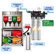 Everpure QC7i Twin 7FC5 Water Filter System EV920232
