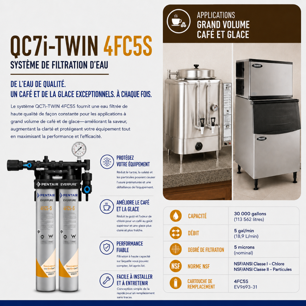 Everpure QC7i Twin 4FC5S Water Filter System EV920262, Everpure QC7i Twin 4FC5S Filter EV920262 | Efilters | Free Shipping,Water Filter System