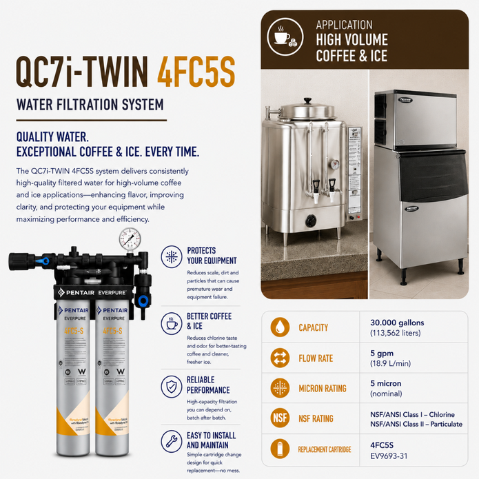 Everpure QC7i Twin 4FC5S Water Filter System EV920262, Everpure QC7i Twin 4FC5S Filter EV920262 | Efilters | Free Shipping,Water Filter System