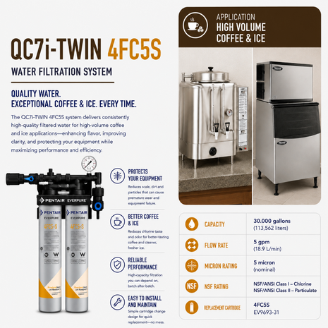 Everpure QC7i Twin 4FC5S Water Filter System EV920262, Everpure QC7i Twin 4FC5S Filter EV920262 | Efilters | Free Shipping,Water Filter System