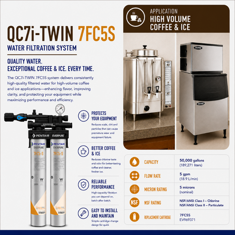 Everpure QC7i Twin 7FC5S Water Filter System EV920272, Everpure QC7i Twin 7FC5S Filter EV920272 | Efilters | Free Shipping,Water Filter System