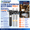 Everpure QC7i-PF Twin 7FC5S Water Filter System EV932862